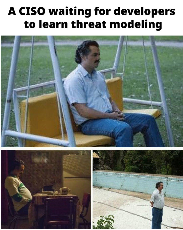 A CISO waiting for developers to start threat modeling