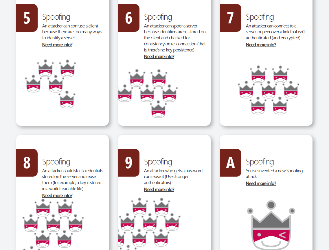 A grid of EoP Spoofing cards, each with a "Need more info?" link