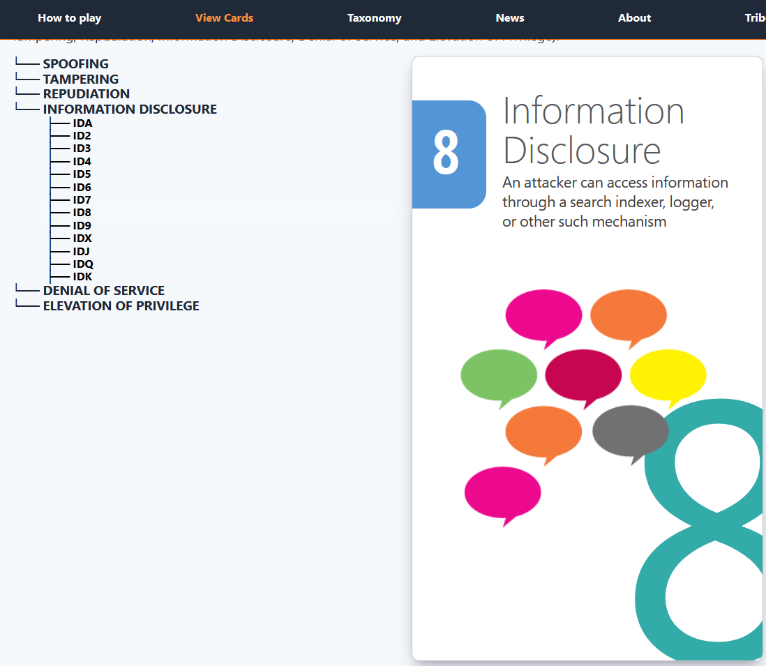 EoP suit tree expanded to the Information Disclosure suit